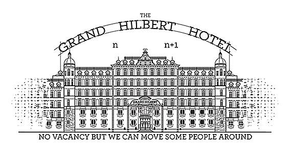 The Grand Hilbert Hotel